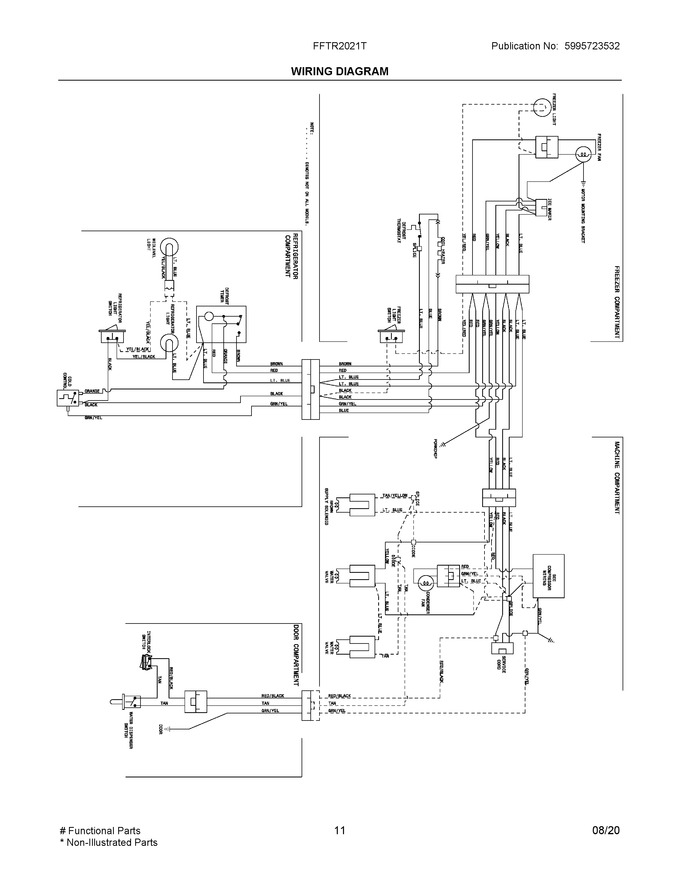 Diagram for FFTR2021TW6
