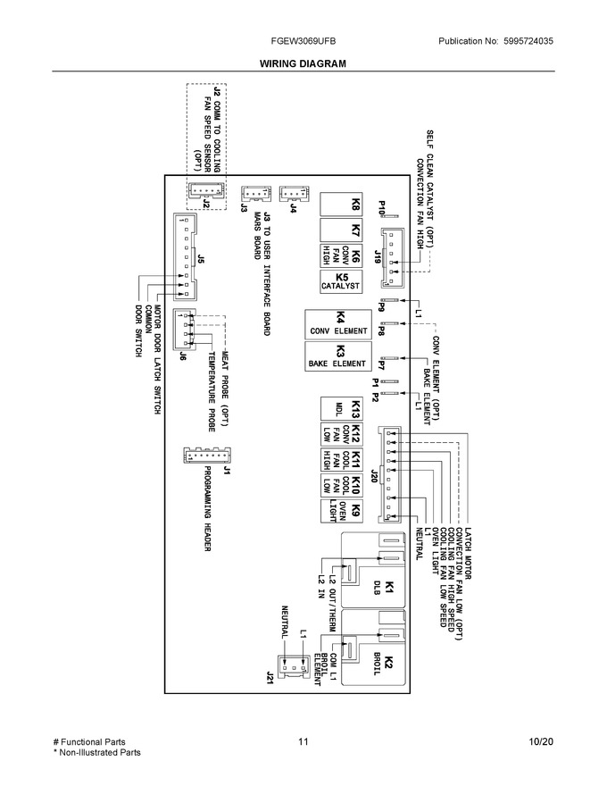 Diagram for FGEW3069UFB