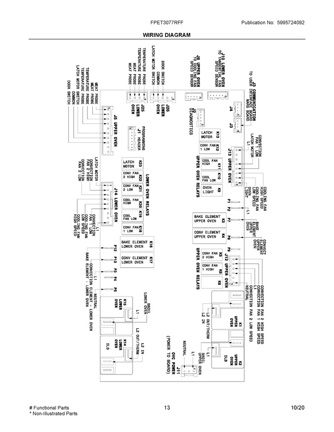 Diagram for FPET3077RFF