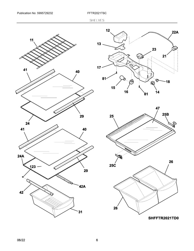 Diagram for FFTR2021TSC