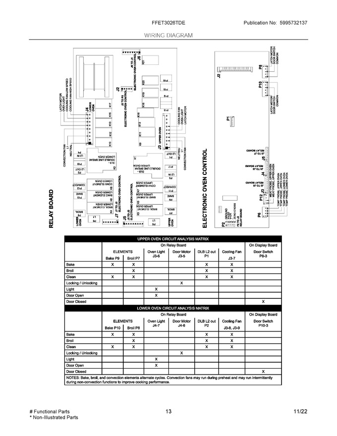 Diagram for FFET3026TDE