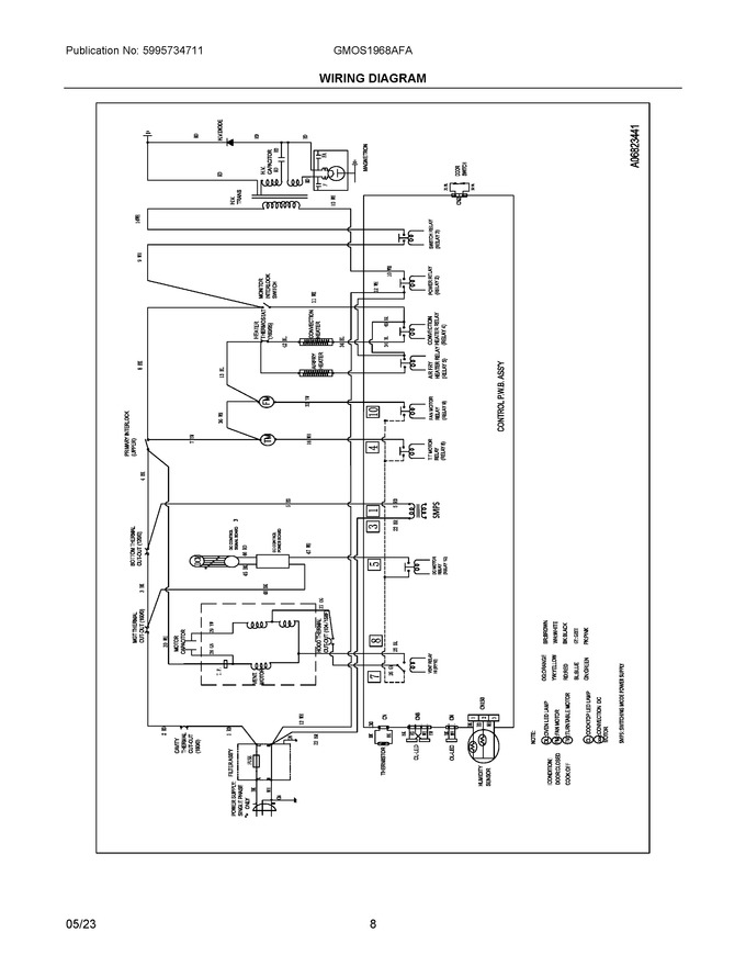 Diagram for GMOS1968AFA