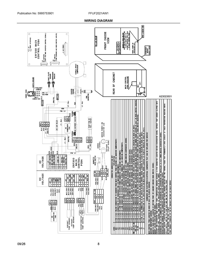 Diagram for FFUF2021AW1