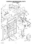 Diagram for 02 - Controls And Rear Panel Parts