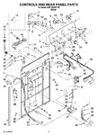 Diagram for 02 - Controls And Rear Panel Parts