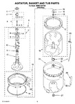 Diagram for 03 - Agitator, Basket And Tub Parts
