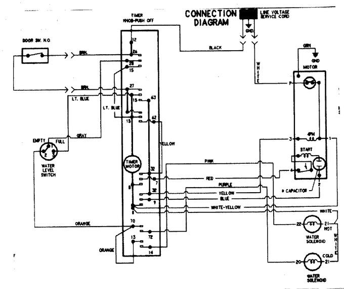 Diagram for AAV1100AWW
