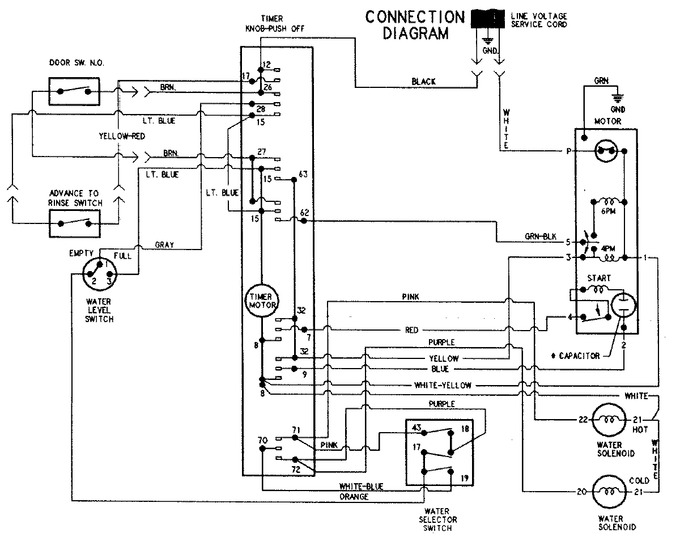 Diagram for CW8000W
