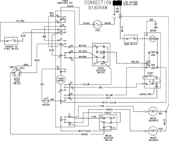 Diagram for AAV8000AGW