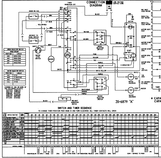 Diagram for AAV9000AWW