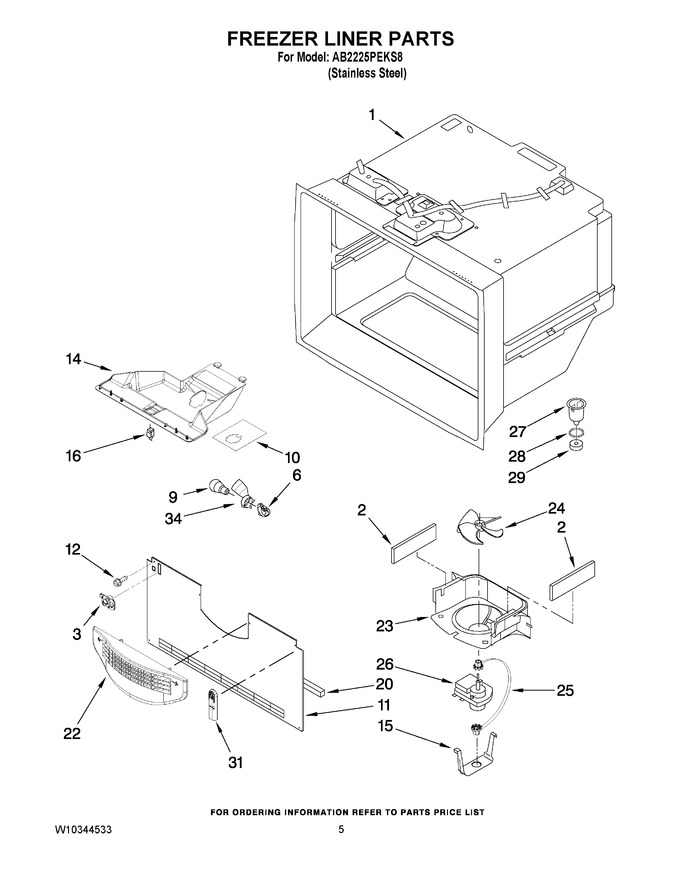 Diagram for AB2225PEKS8