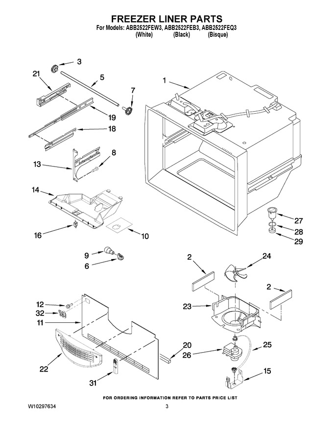 Diagram for ABB2522FEQ3