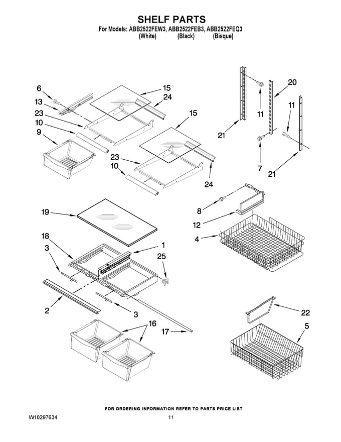 Diagram for ABB2522FEB3