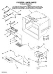 Diagram for 03 - Freezer Liner Parts