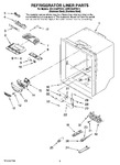 Diagram for 02 - Refrigerator Liner Parts