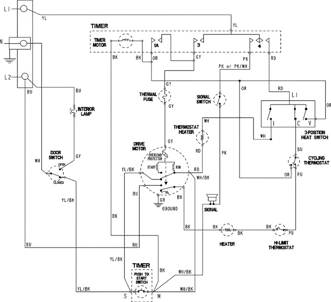 Diagram for CDE6505W