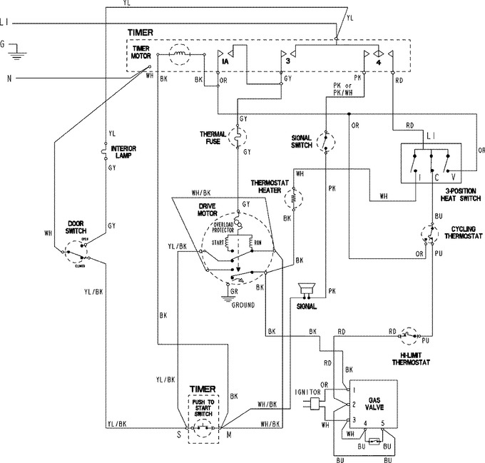 Diagram for CDG6505W