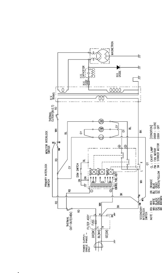 Diagram for MLD510 (BOM P1331009M)
