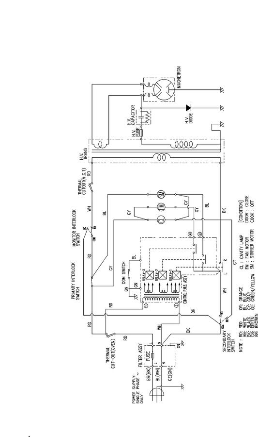 Diagram for MLD510 (BOM: P1331009M)