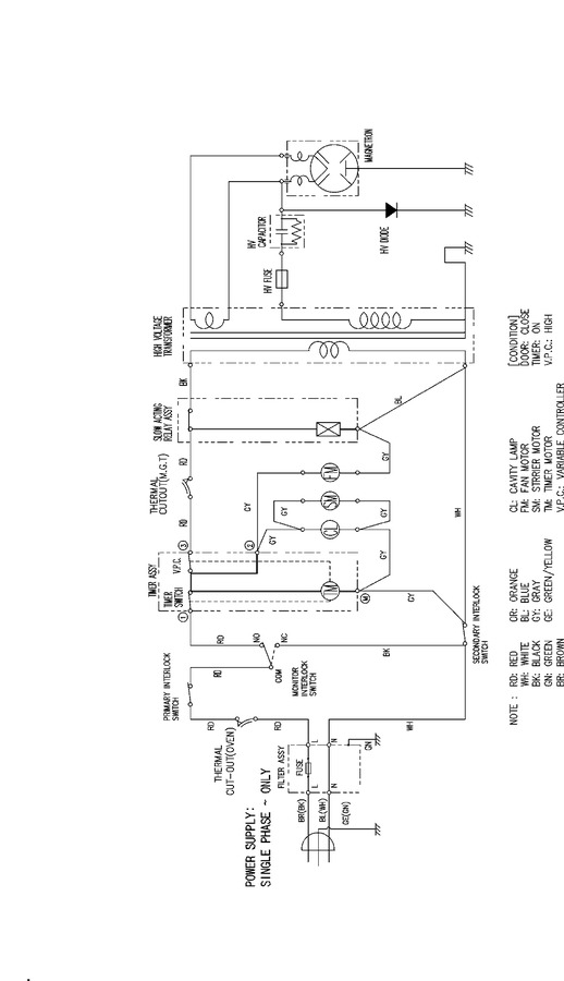 Diagram for MLD510D (BOM: P1331007M)