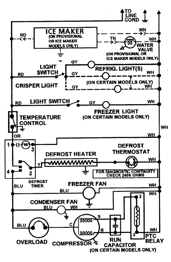 Diagram for GC2327PEDB