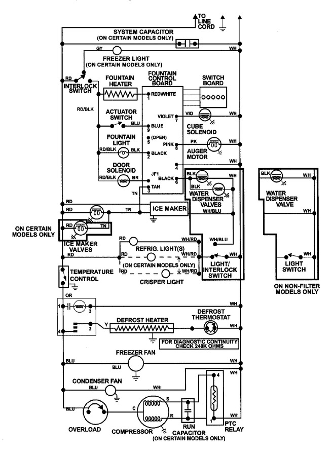 Diagram for GC2227DEDW