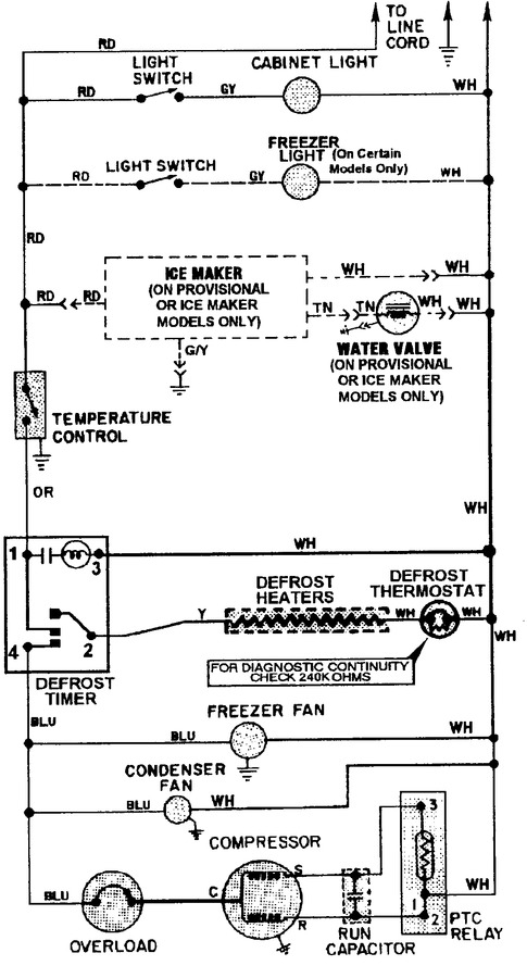 Diagram for GT1521FEDW