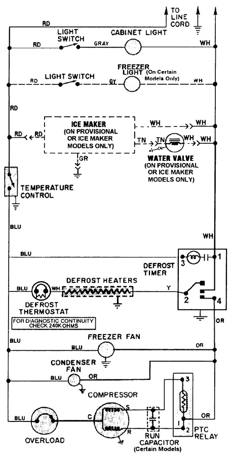 Diagram for CT19F6W