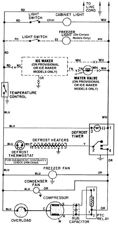 Diagram for CTF2123ARA