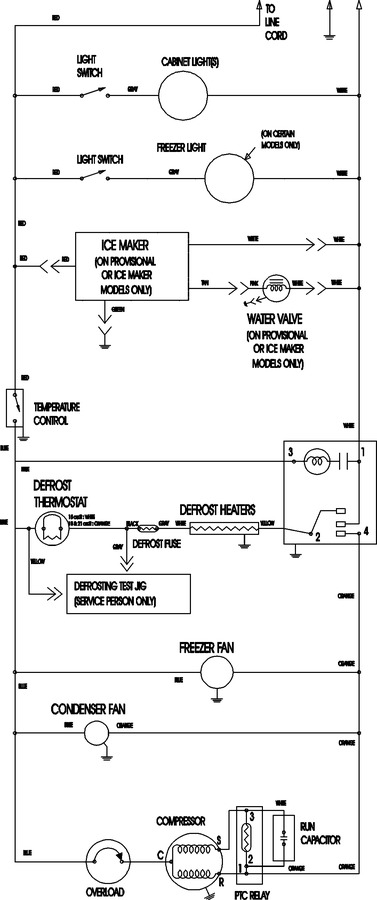 Diagram for MTF2196AES