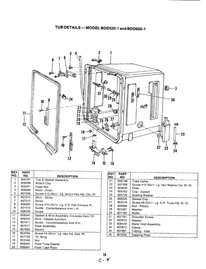 Diagram for BDC420-1