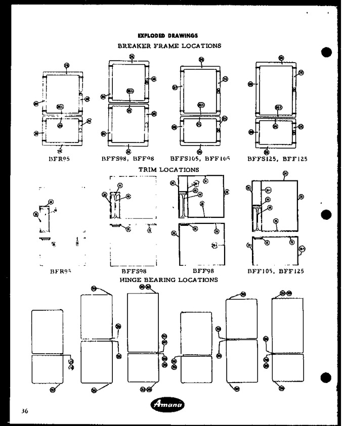 Diagram for CIM98
