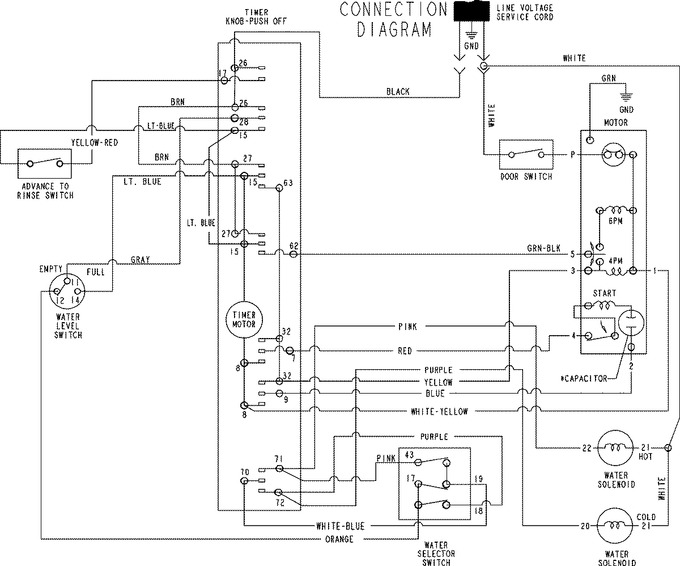 Diagram for CW6500Q