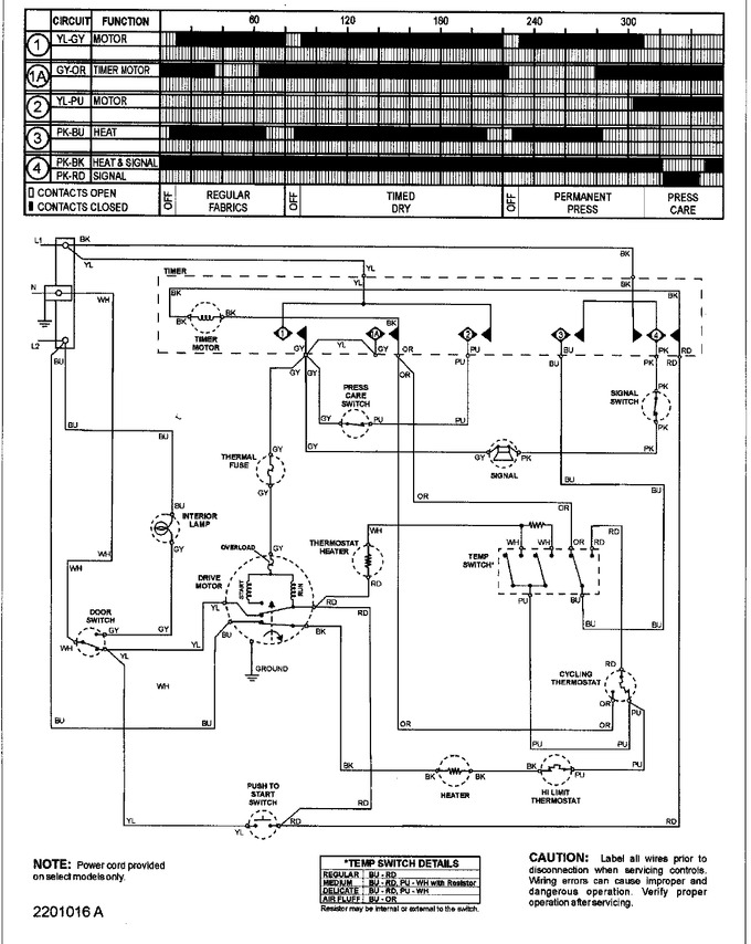 Diagram for SDE3606AZW