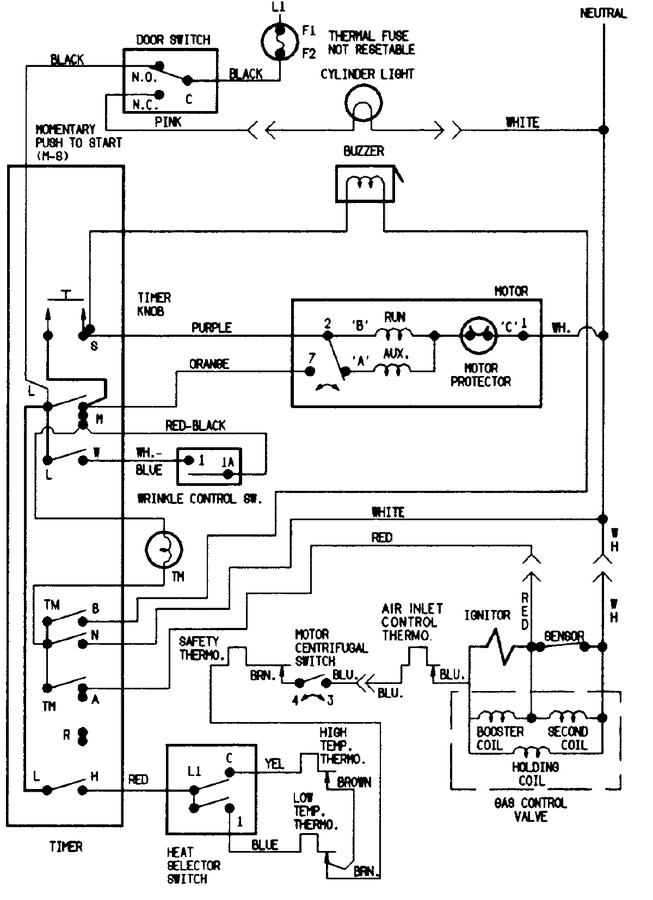 Diagram for CDG20T8W