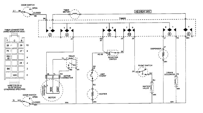 Diagram for DWU3000AAX