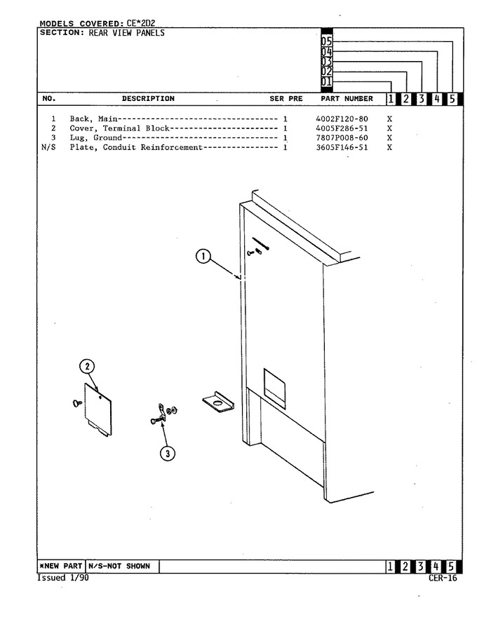 Diagram for CEA2D2