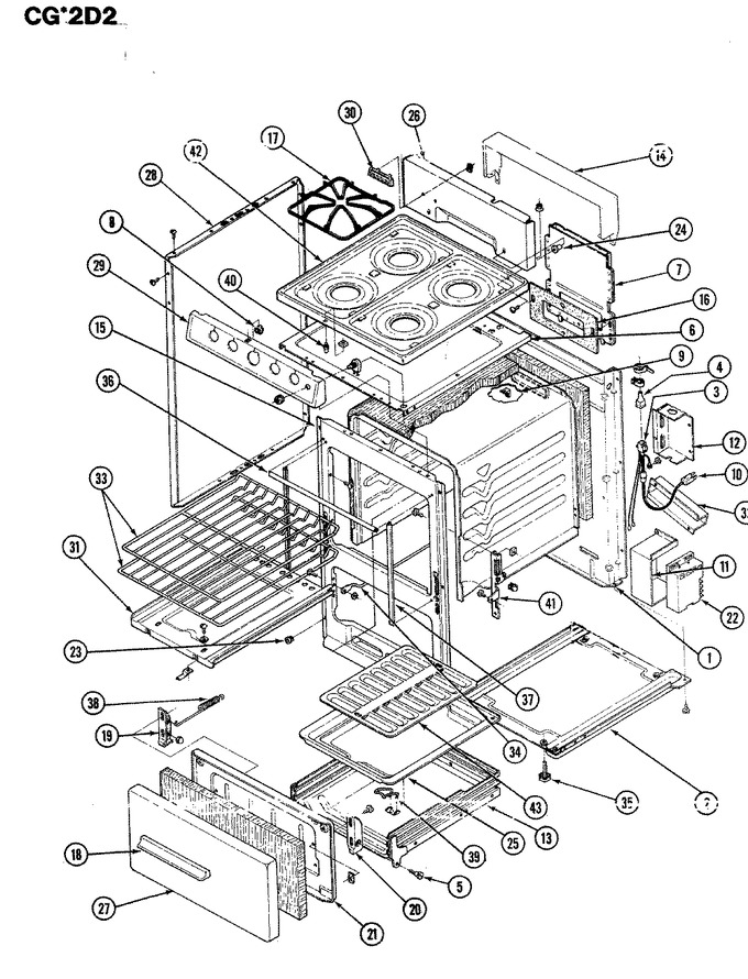 Diagram for CGA2D2