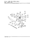 Diagram for 05 - Internal Controls