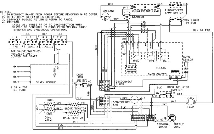 Diagram for FCG20600W