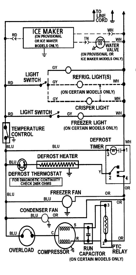 Diagram for GS2517PXDW