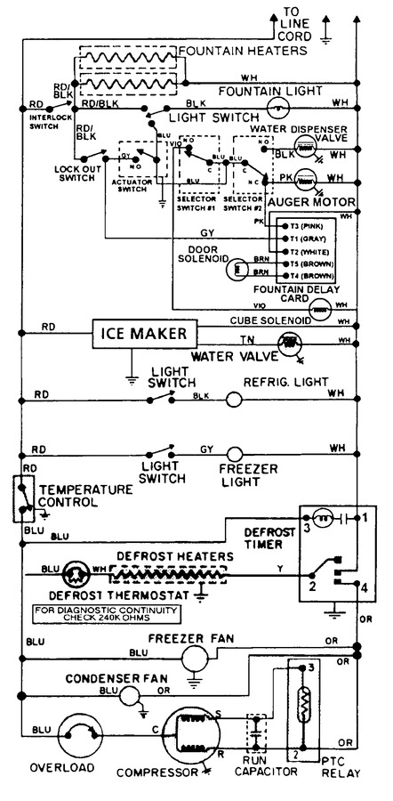 Diagram for CS22Y7DA