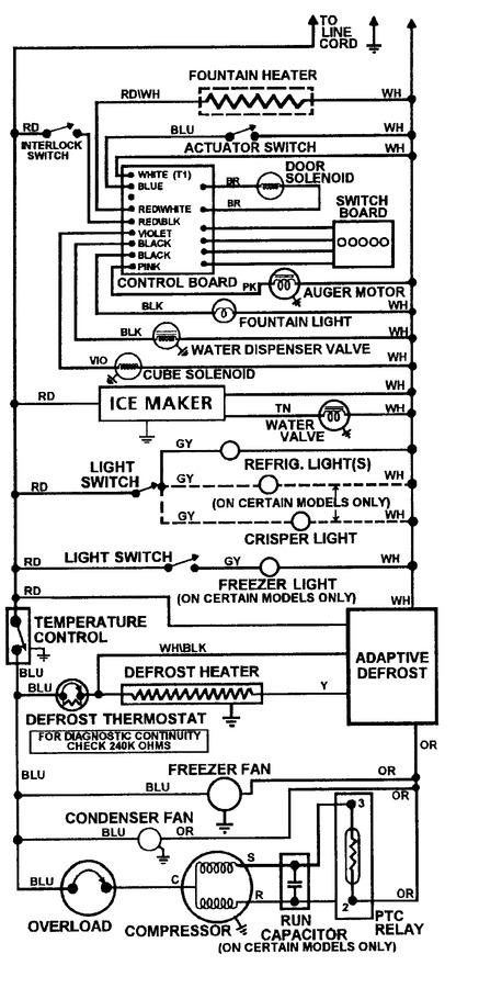 Diagram for CS25A7DW