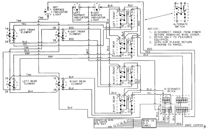 Diagram for CSE9000BDE