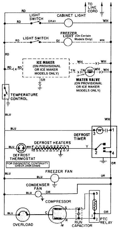 Diagram for MTF2455DRB
