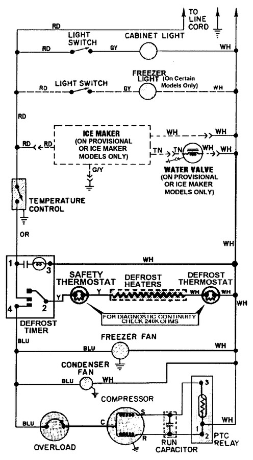Diagram for GT1711PXCA