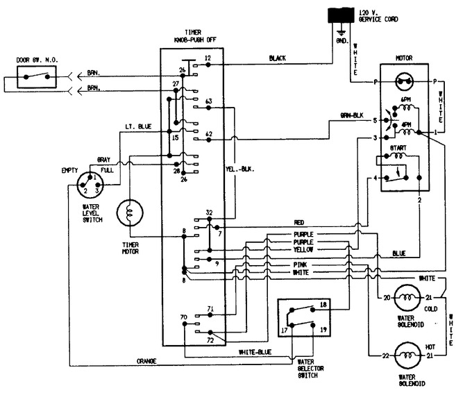Diagram for LWN202WC