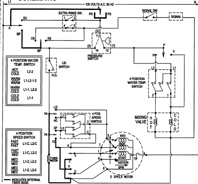 Diagram for CW9500W