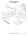 Diagram for 05 - Control Panel Parts