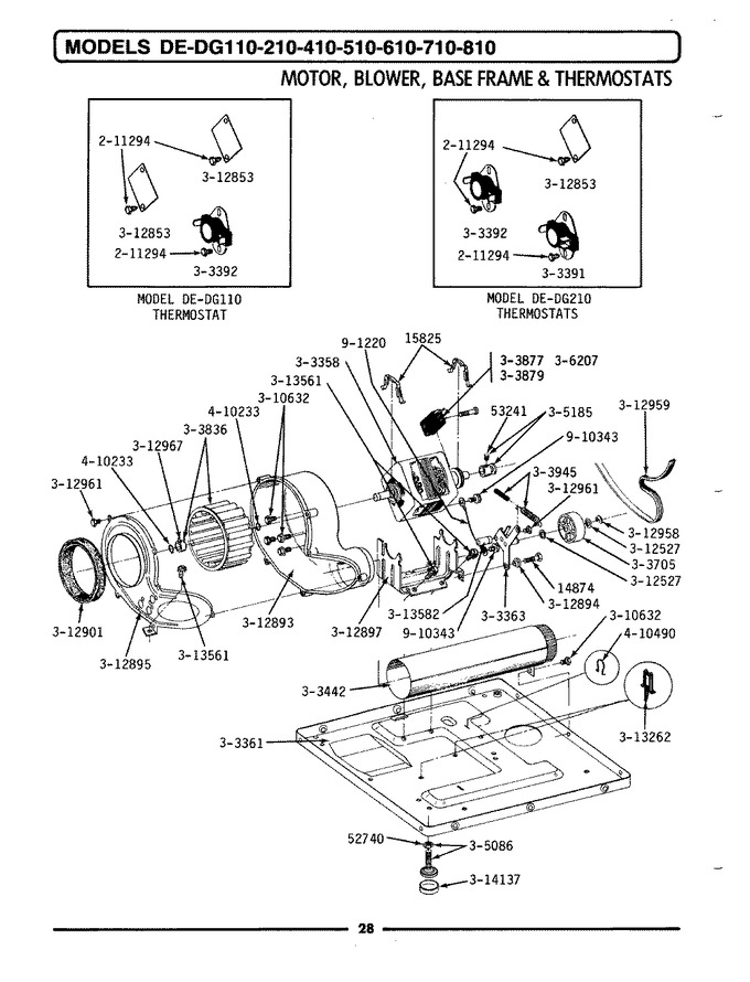 Diagram for GDE110